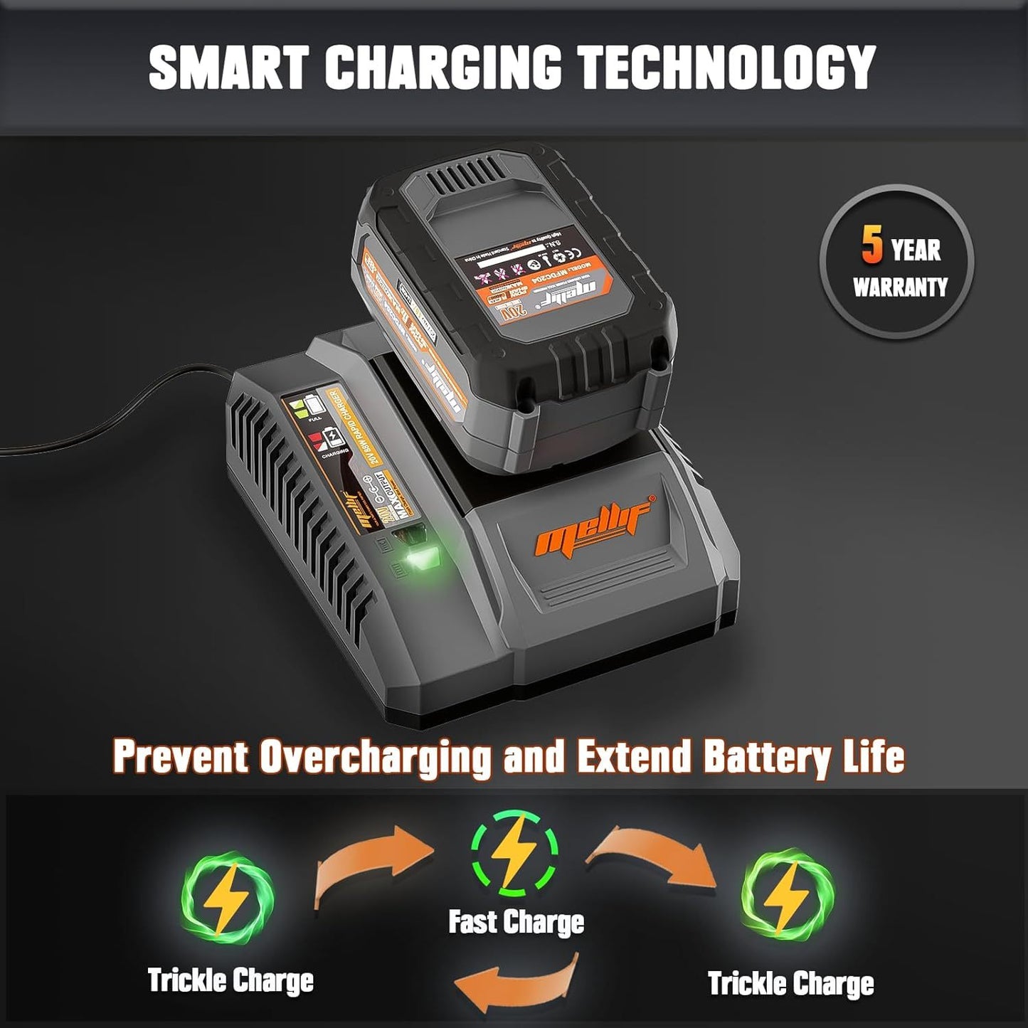 The Mellif 20V Lithium-ion Battery Pack And Charger