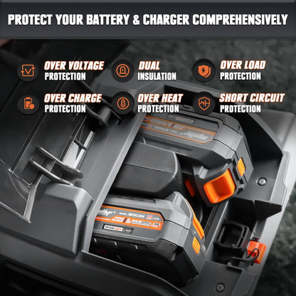 The Mellif 20V Lithium-ion Battery Pack And Charger