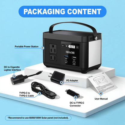 Portable Power Station P86,88.8Wh LiFePo4 Battery with 120W AC Outputs,