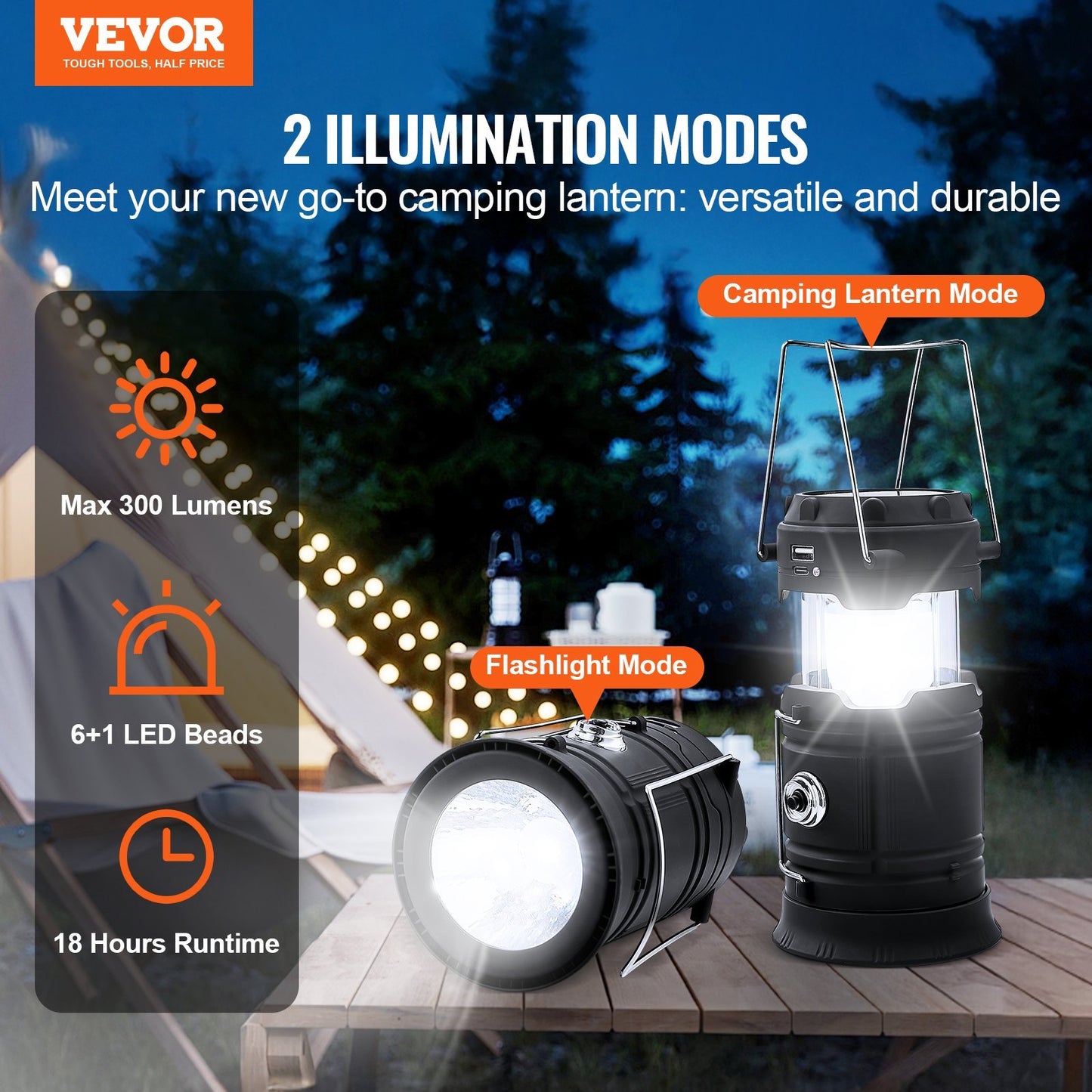 LED Camping Lanterns Portable Rechargeable Lights
