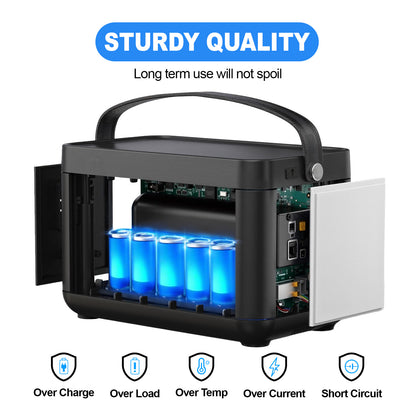 Portable Power Station P86,88.8Wh LiFePo4 Battery with 120W AC Outputs,