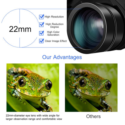 Portable Zoom Binoculars – FMC Lens, Night Vision
