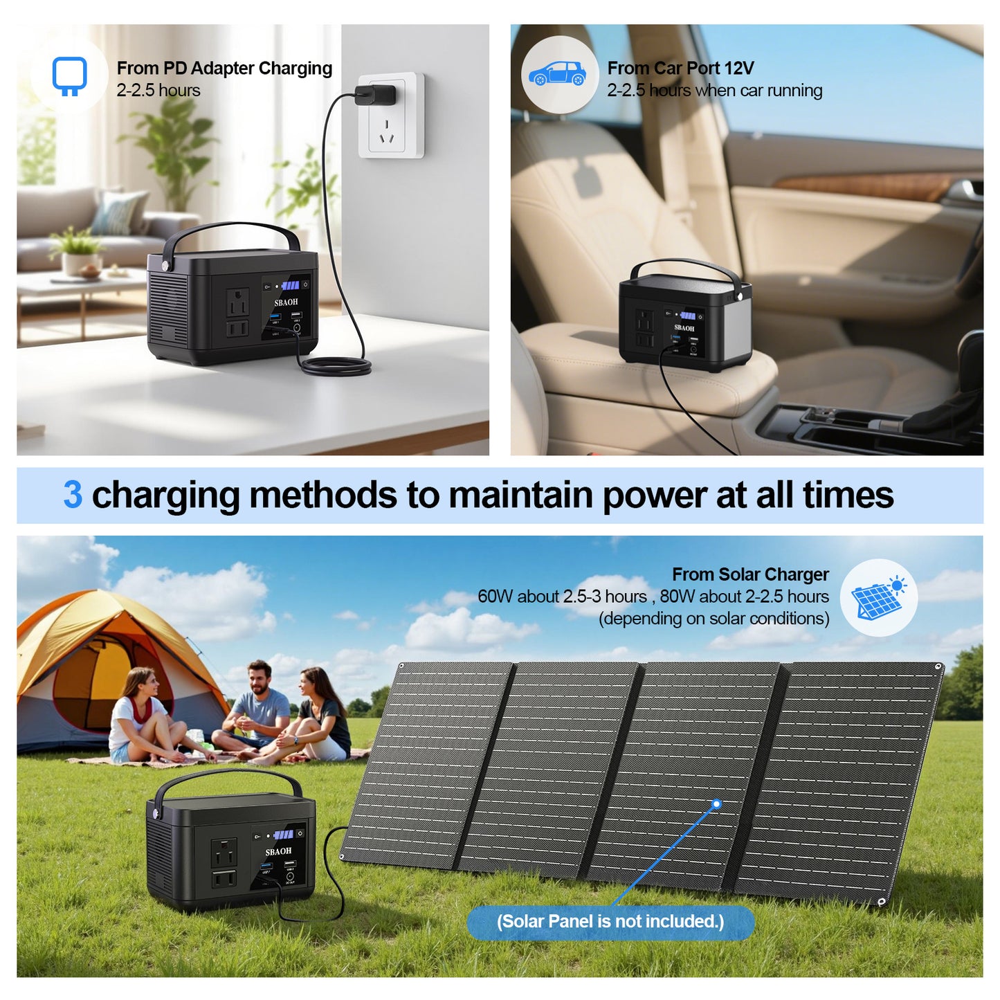 Portable Power Station P86,88.8Wh LiFePo4 Battery with 120W AC Outputs,