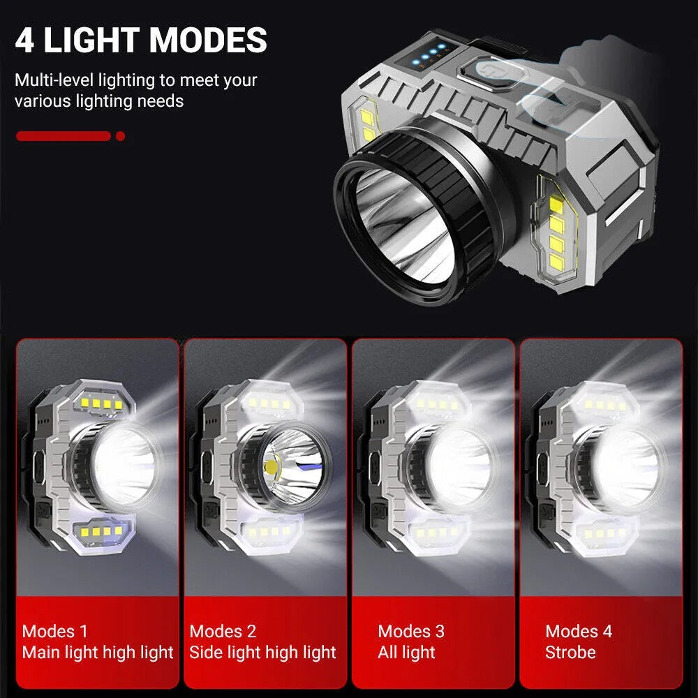 LED Headlight Flashlight Outdoor USB Charging