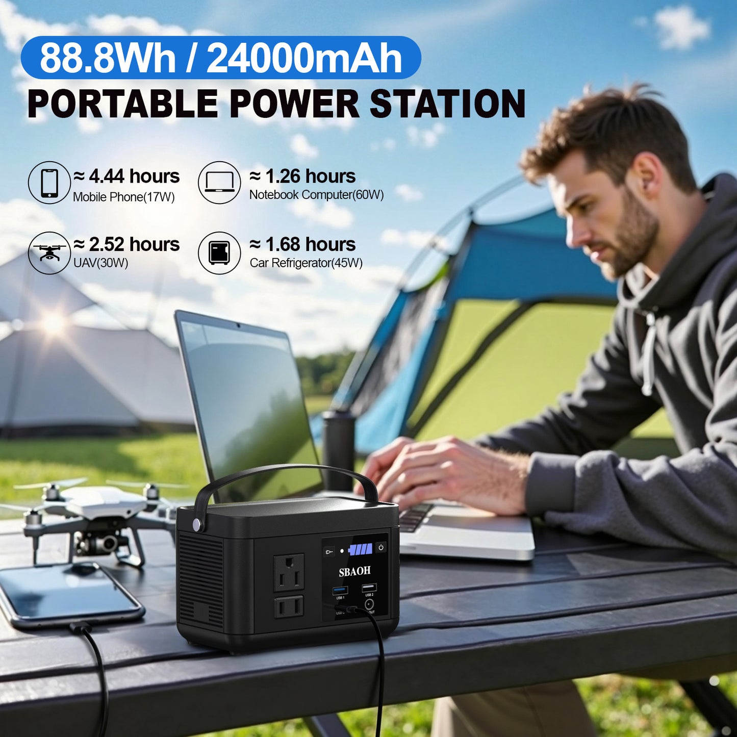 Portable Power Station P86,88.8Wh LiFePo4 Battery with 120W AC Outputs,