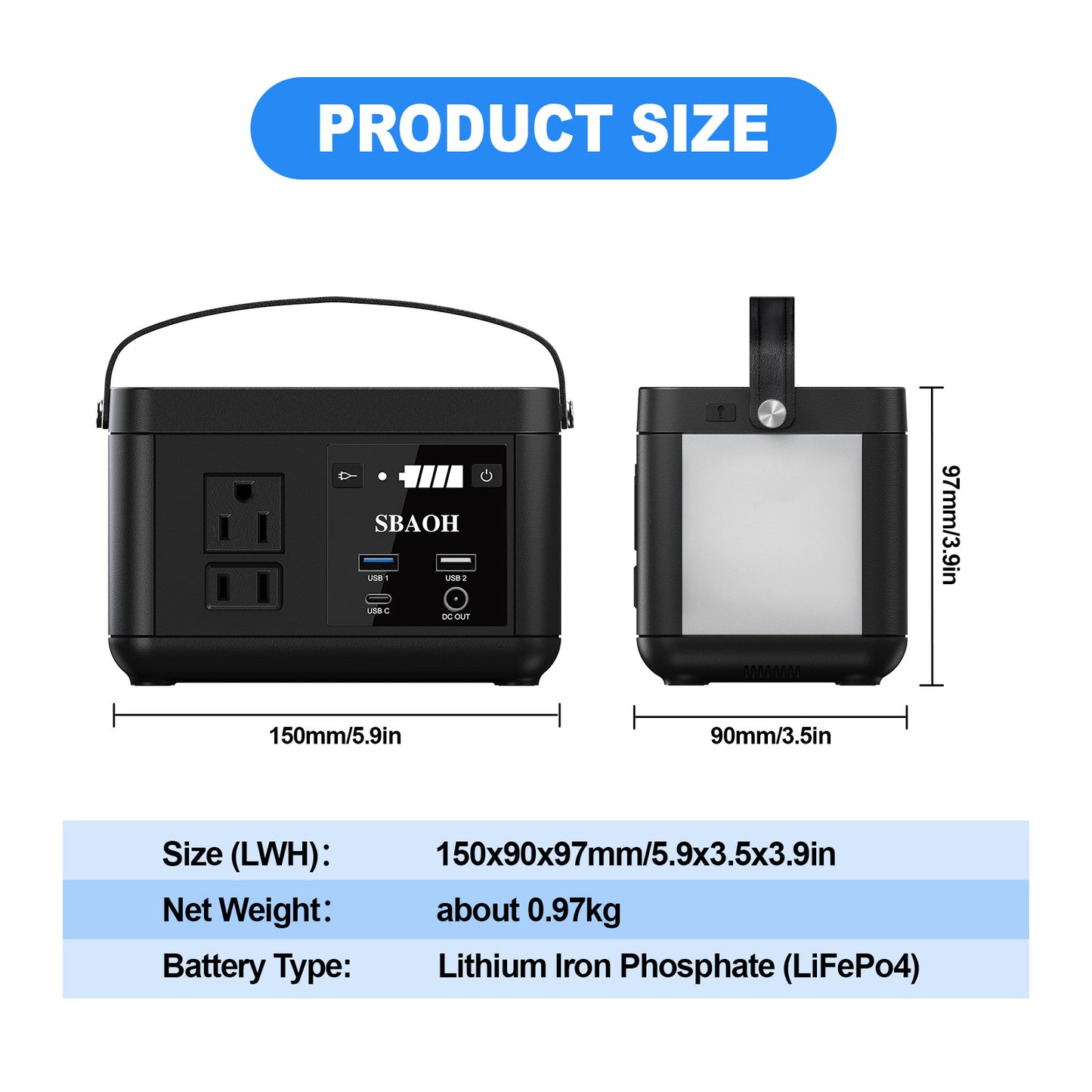 Portable Power Station P86,88.8Wh LiFePo4 Battery with 120W AC Outputs,